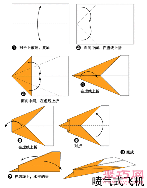 关于纸飞机怎么注册账号不用手机号的信息