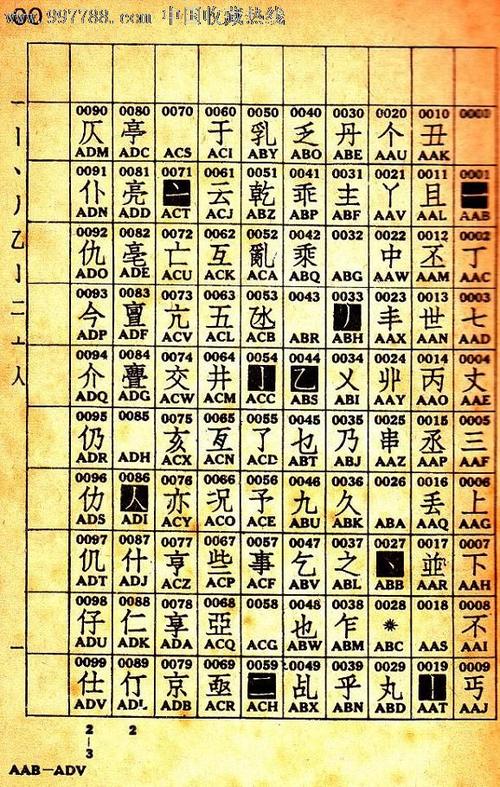 电报搜索神器,电报的搜索没有用