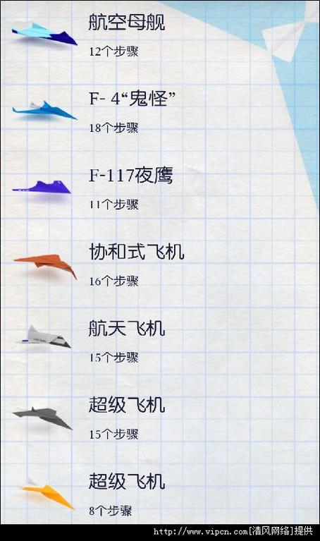飞机汉化版教程,飞机软件汉化教程