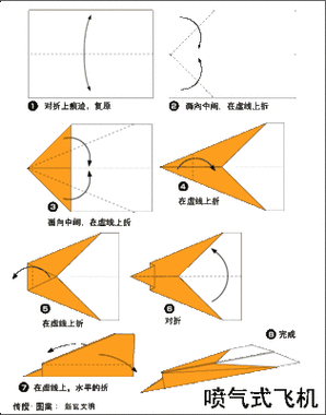 飞机中文包安装教程,飞机中文包安装教程图解