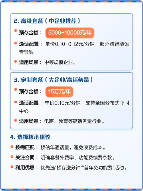 400电话套餐资费,400电话算套餐里吗