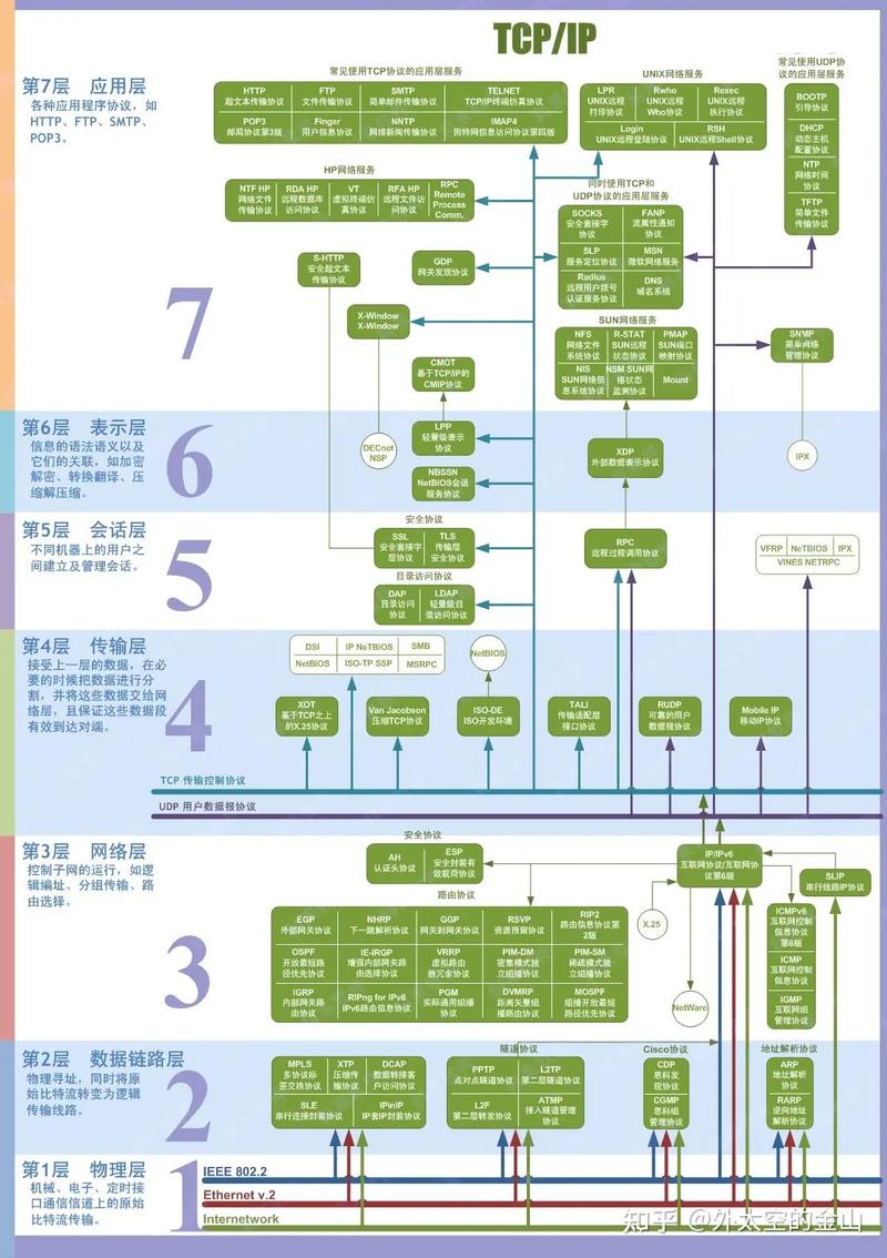 airtcp软件功能介绍的简单介绍