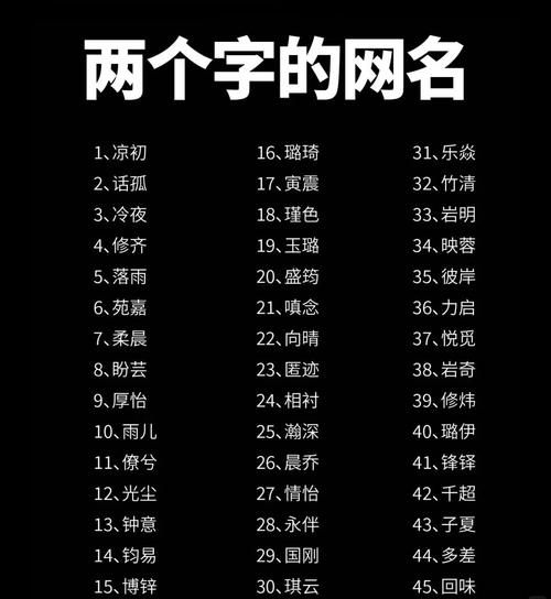 2026最火网名昵称大全最新,2026最火网名昵称大全最新两个字