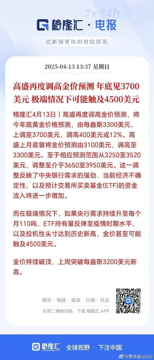 高盛预测美股最新消息,高盛预测美股最新消息新闻