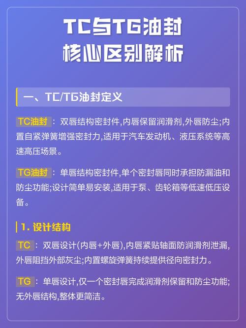 软件tg是干嘛的的简单介绍