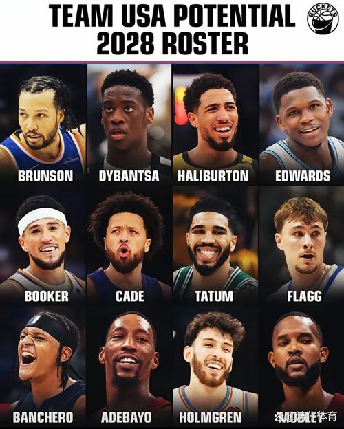 NBA最佳采访阵容出炉,nba最佳采访阵容出炉时间