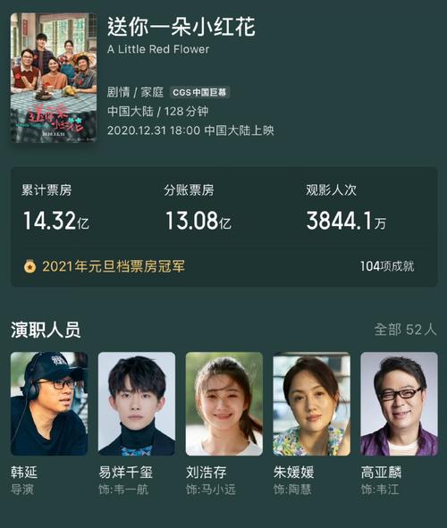 tg资源频道的简单介绍