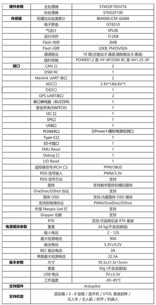 纸飞机中文导航索引频道的简单介绍