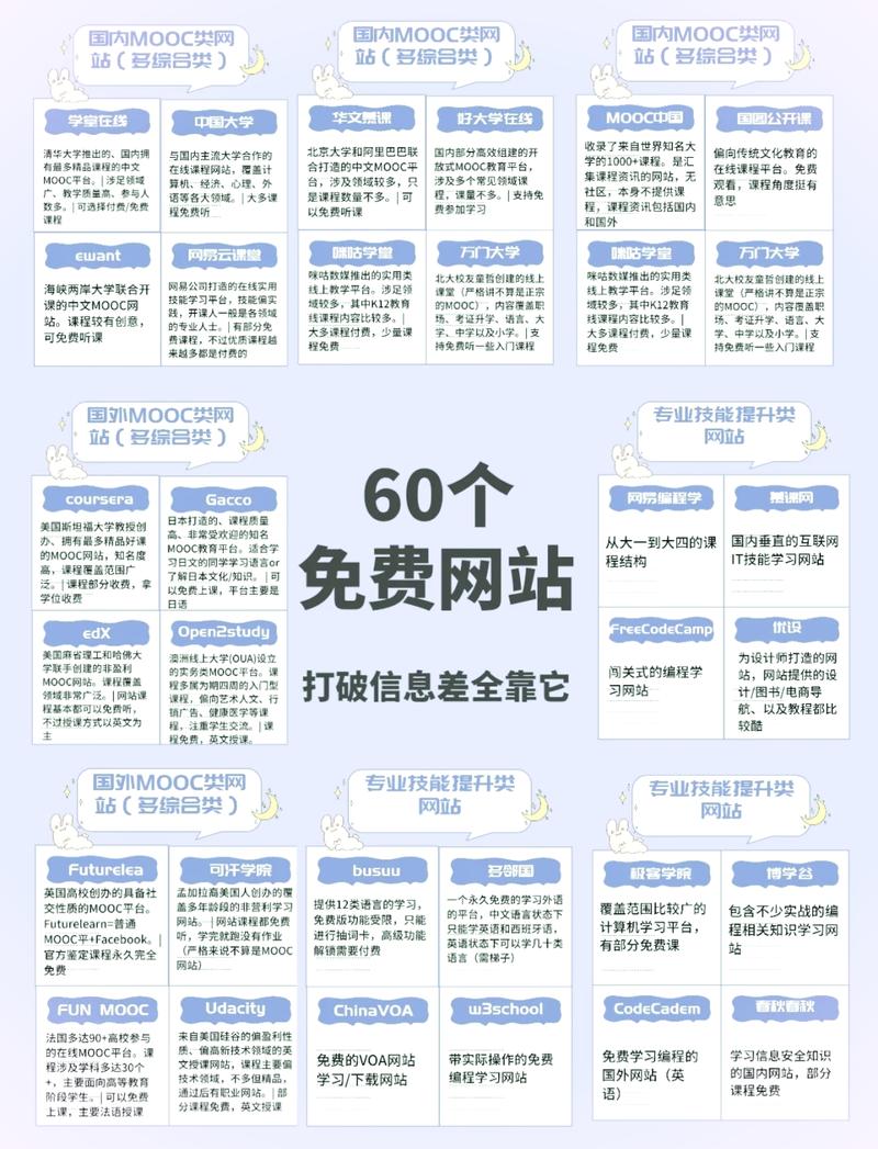 开户免费,开户免费网站有哪些