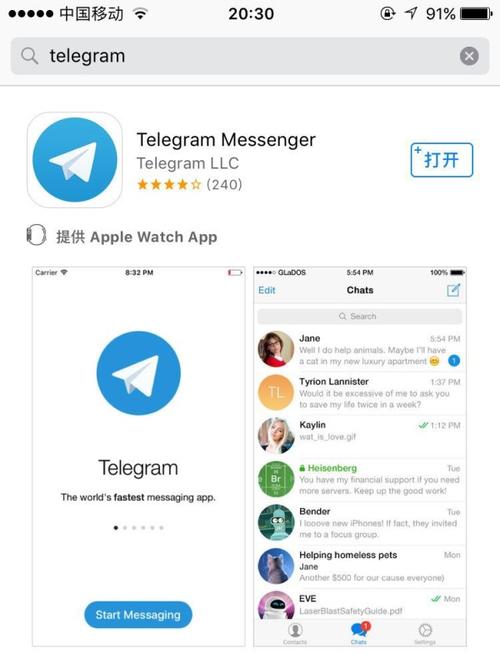 telegraph是什么软件,telegraphically