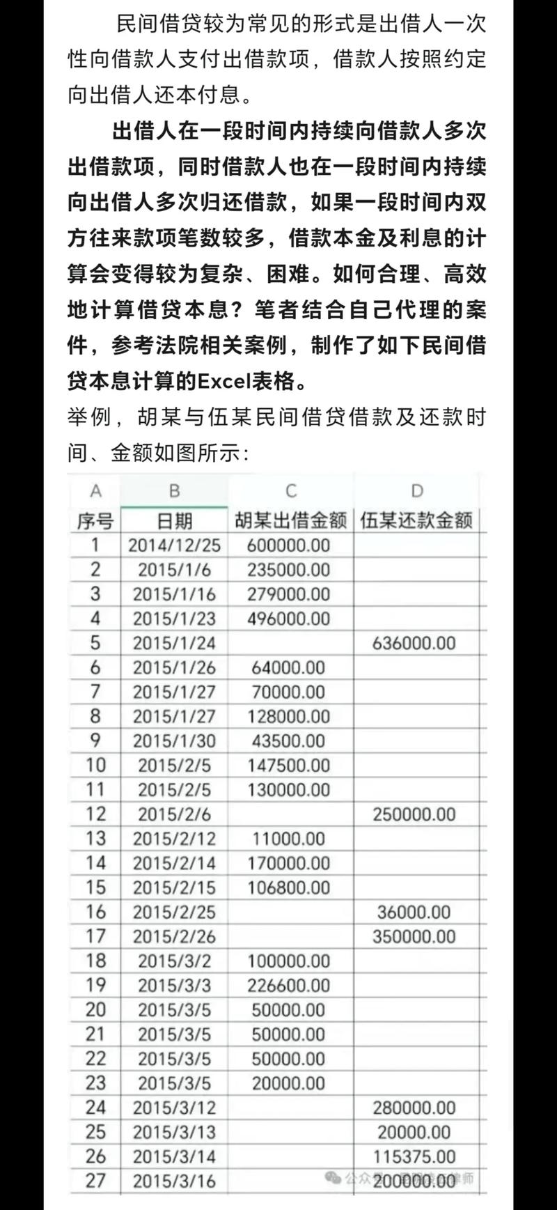 2020年前的galgame,2020年前的民间借贷月息多少受法律保护吗