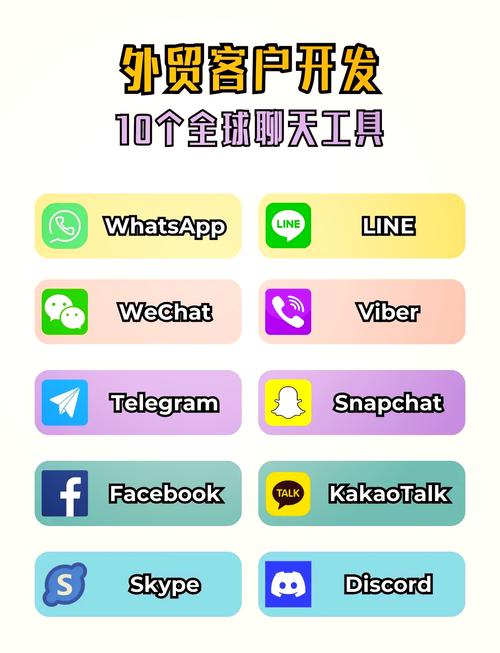 plane聊天软件,聊天软件flygram
