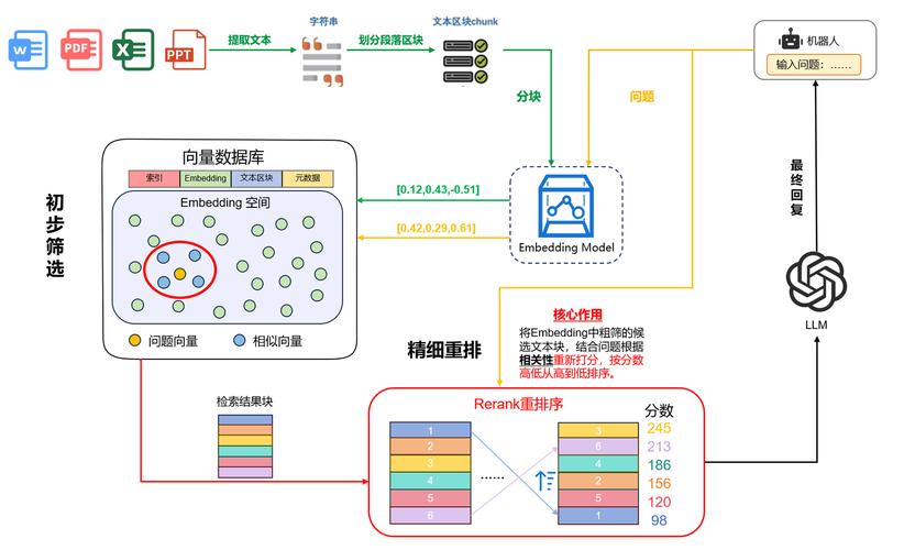 包含telnetmode的词条