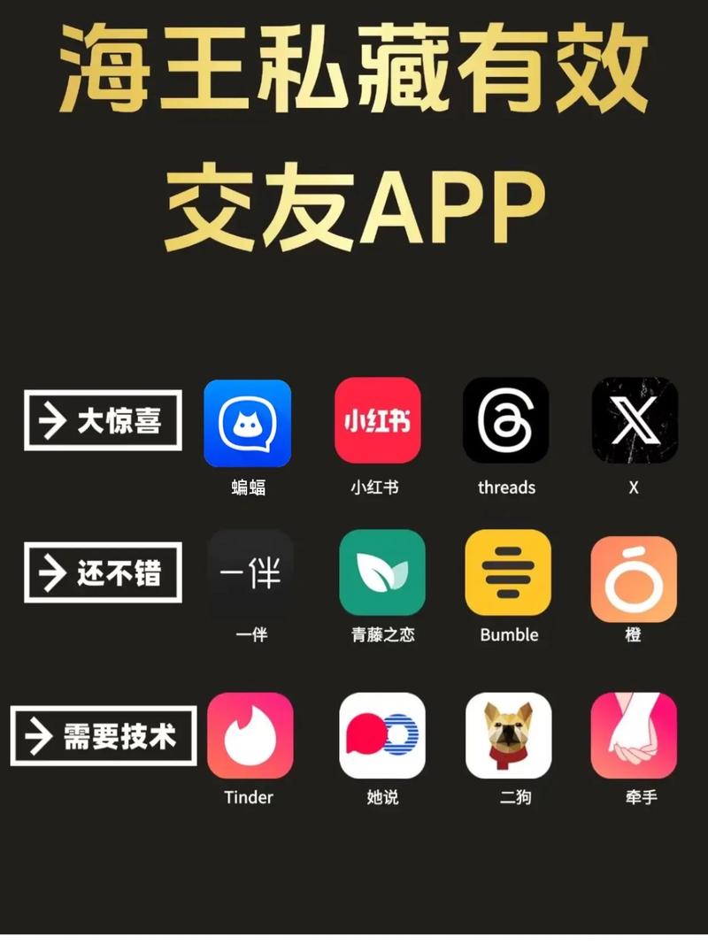 蝙蝠app骗局,蝙蝠app的套路