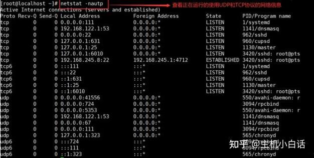 telnetlib模块详解,telnet命令在cmd里怎么用