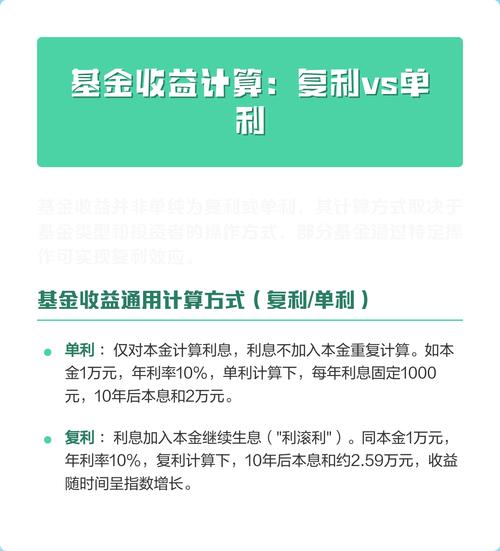 5%复利20年后相当多少单利,5%的复利20年相当于单利多少