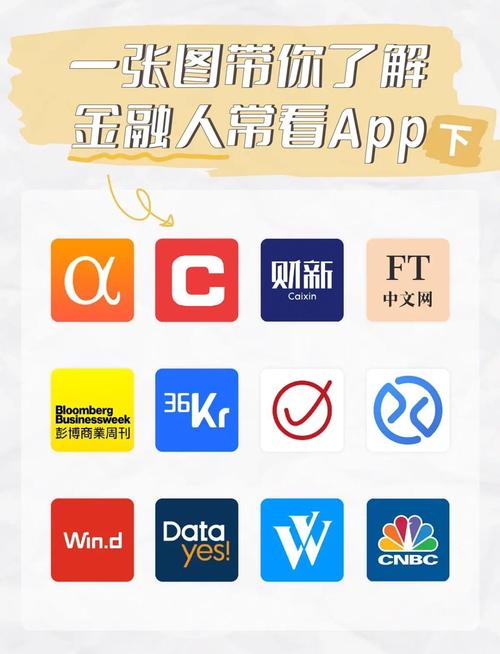 交易软件app下载,股票交易软件app下载