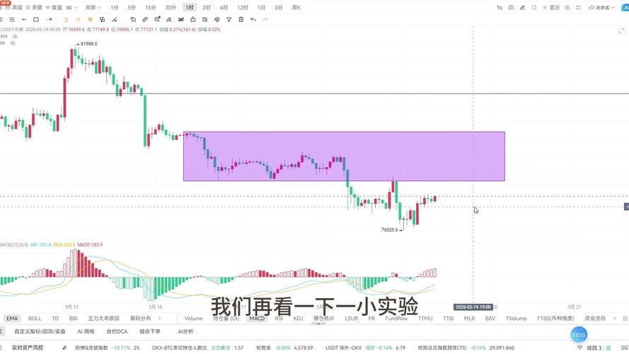 eth合约价格今日行情,eth合约今日行情最新分析