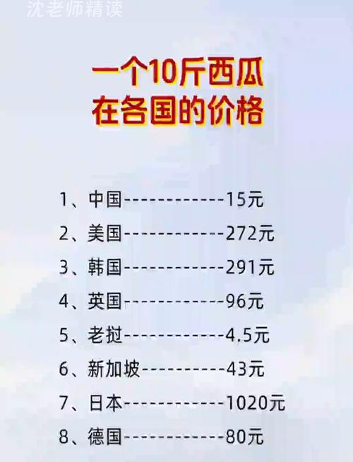 韩国西瓜均价136元多少斤,韩国西瓜均价136元多少斤呢