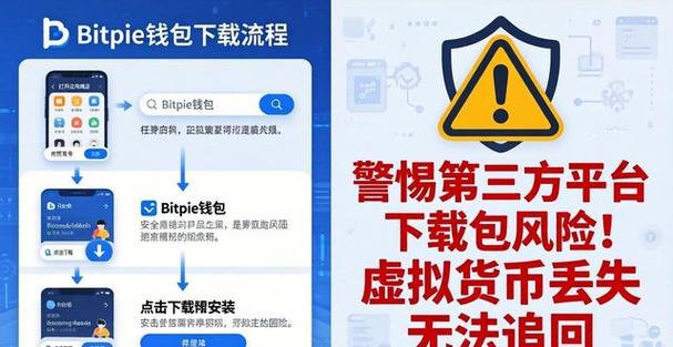 虚拟钱包怎么下载,虚拟钱包怎么下载软件