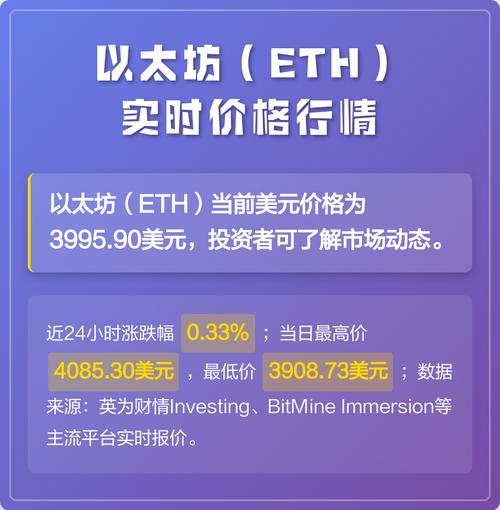 以太坊最新价格,以太坊最新价格是多少