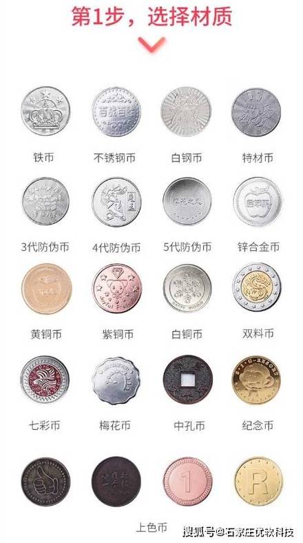 中国的虚拟币是什么,中国的虚拟币有几种?