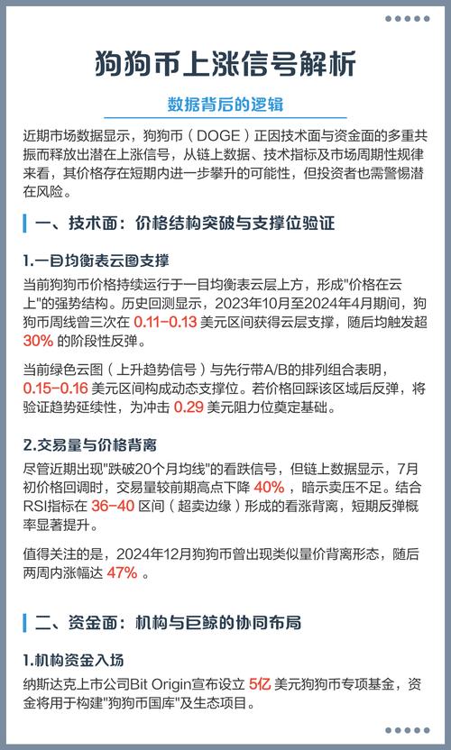 狗狗币交易系统,狗狗币 交易规则