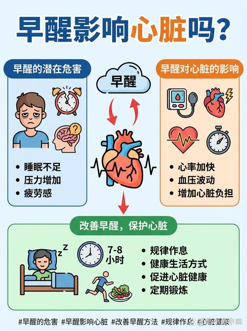 经常早醒是什么导致的,经常早醒是什么导致的女性
