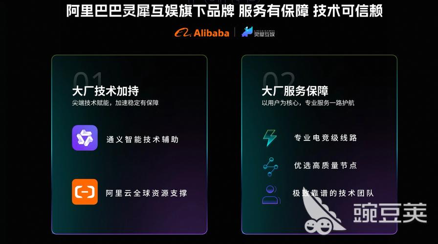 关于pc加拿大2.8预算预测的信息