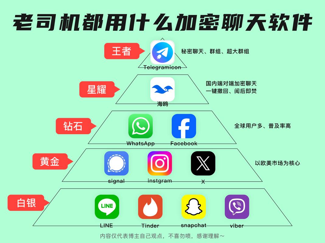 关于telegeram是什么意思的信息