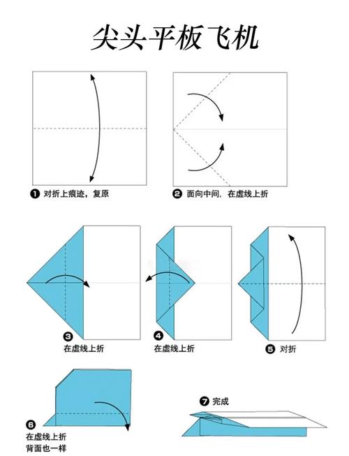 纸飞机更新升级教程,纸飞机怎么换成中文版