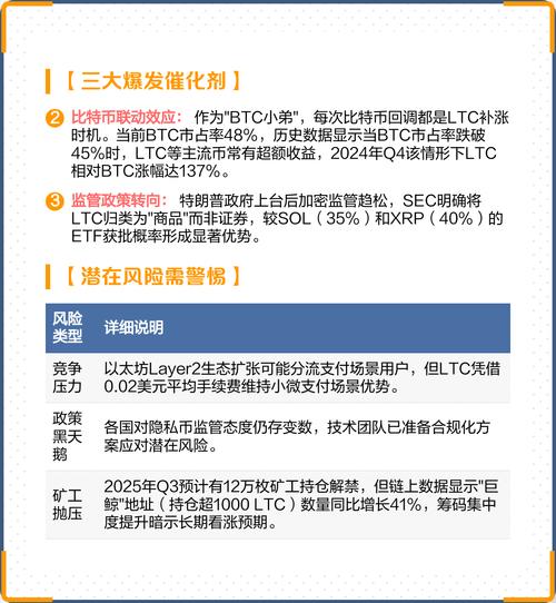 莱特币教程,莱特币怎么弄