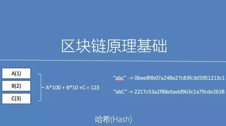 区块哈希值查询入口,区块哈希值地址查询账户