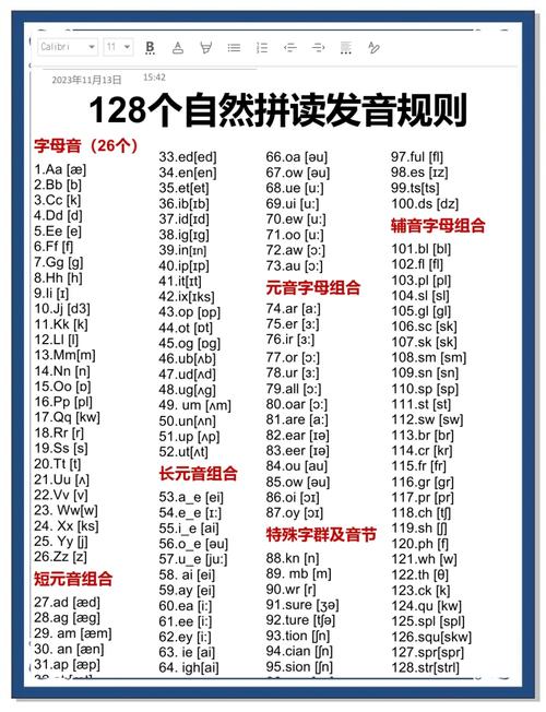 phonogram自然拼读,phonographsorg官网入口