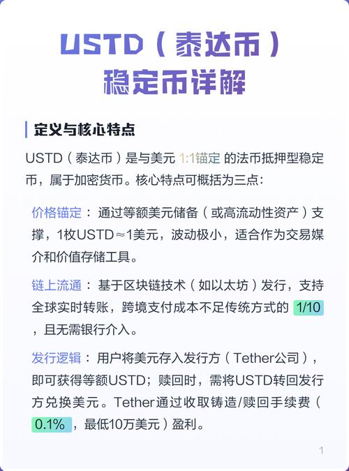 泰达币的使用方法,泰达币的使用方法是什么