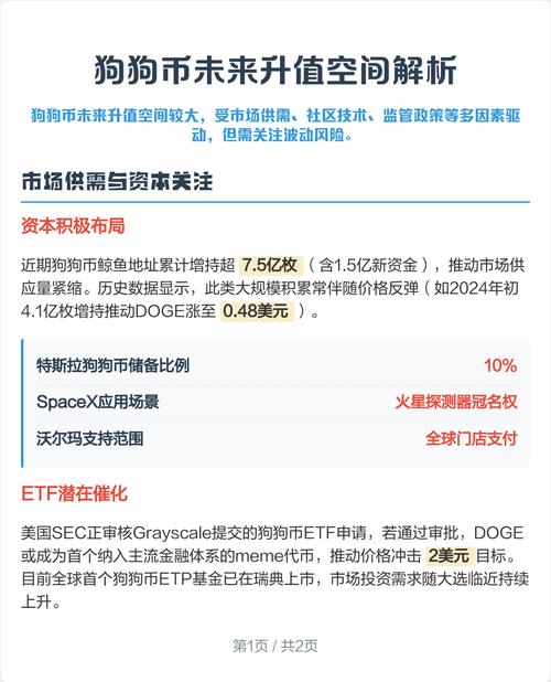狗狗币对比2023年,2021年狗狗币未来的升值空间