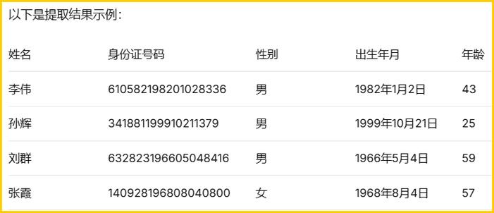 关于开户软件把别人身份证号软件的信息