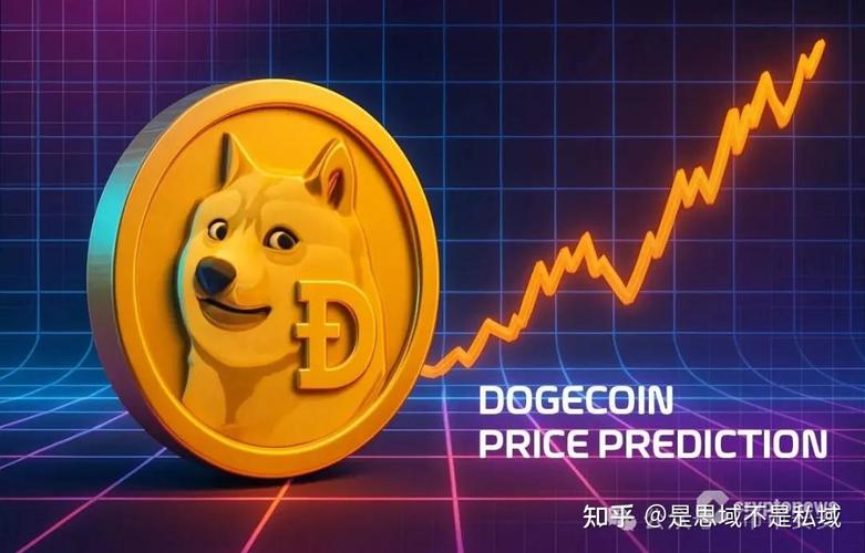 狗狗币预计将引起轰动,狗狗币预测最高能涨到多少
