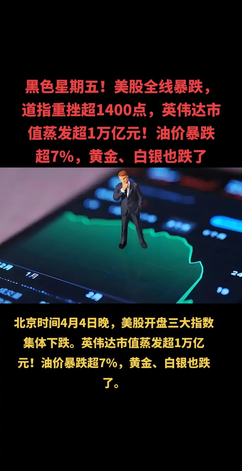 美股期货,美股期货暗盘