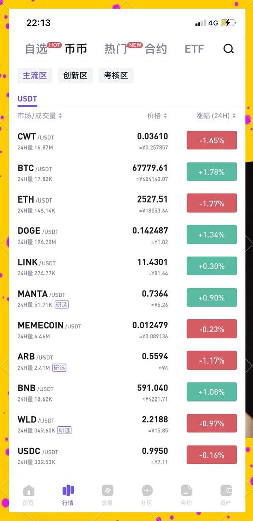 比特币btc最新详情,比特币比特币行情最新价格行情i