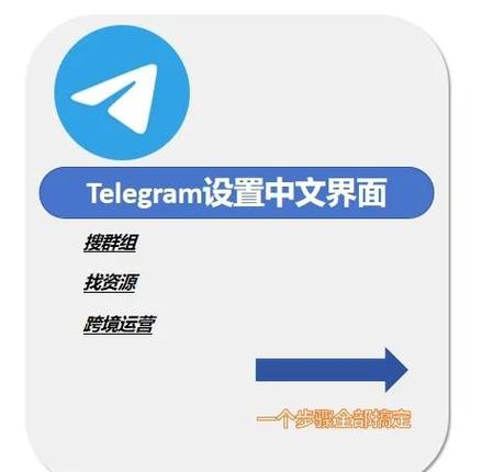 telegreat怎么弄中文,telegreat怎么翻译成中文版