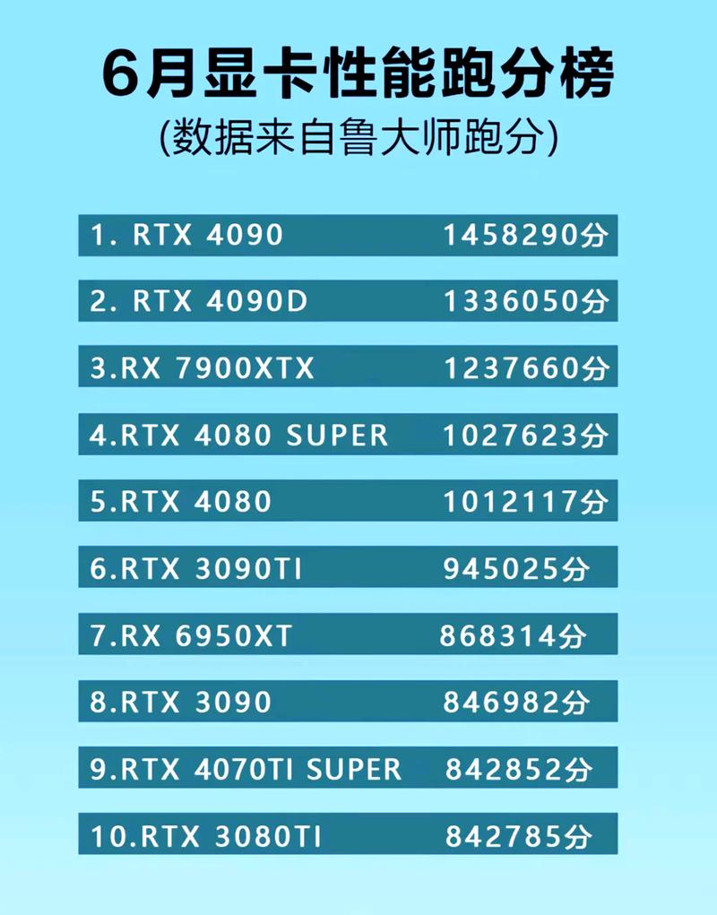 鲁大师最新版本安装包,鲁大师的安装包是什么名字