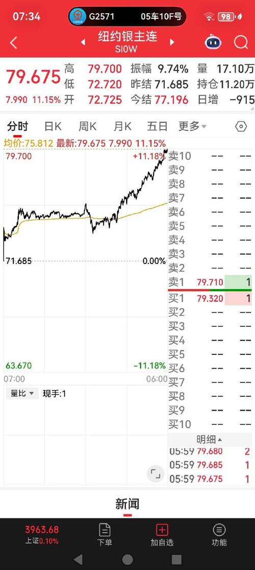 币圈最新行情,币圈最新行情走势