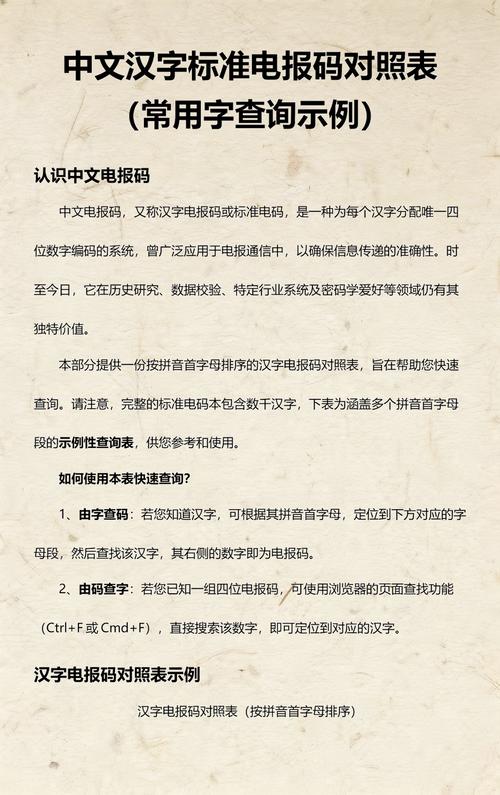 电报汉字表,电报如何发汉字