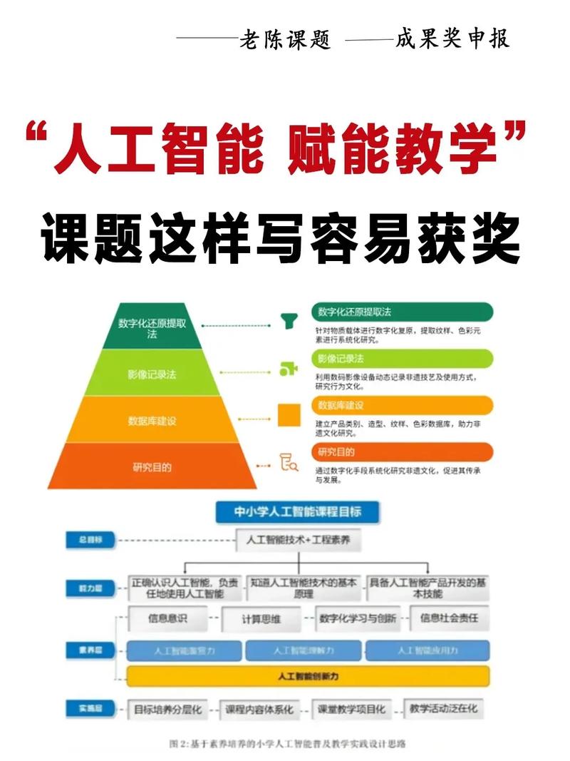 什么是人工智能opc,什么是人工智能赋能教育