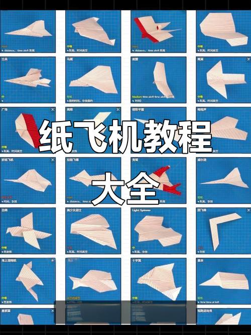 模型纸飞机教程,模型纸飞机制作方法