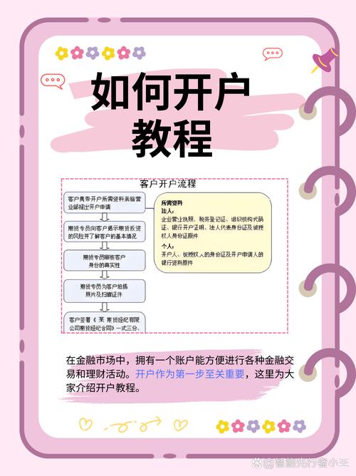 关于telegeram开户教程的信息