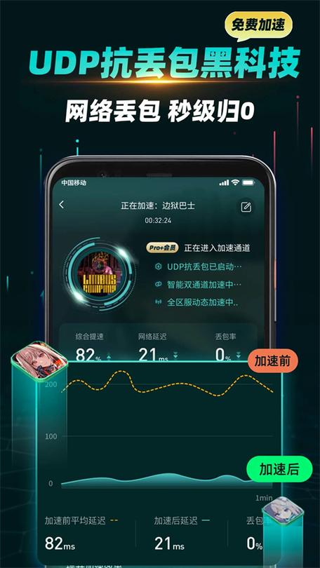 包含谷歌加速器官方正版下载的词条