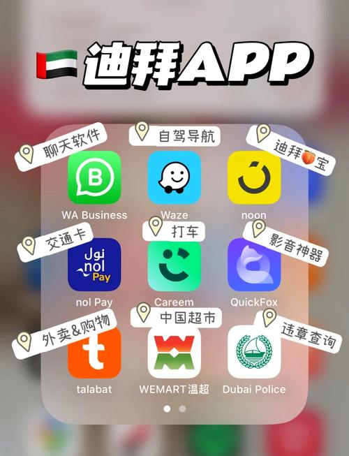 免费跨国聊天app带翻译,2021免费跨国聊天app