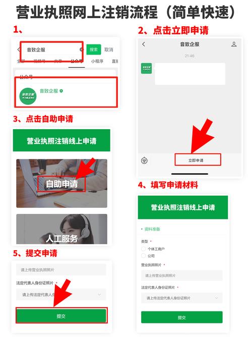 纸飞机怎么注销账号,纸飞机怎么注销掉原的账号好重新注册